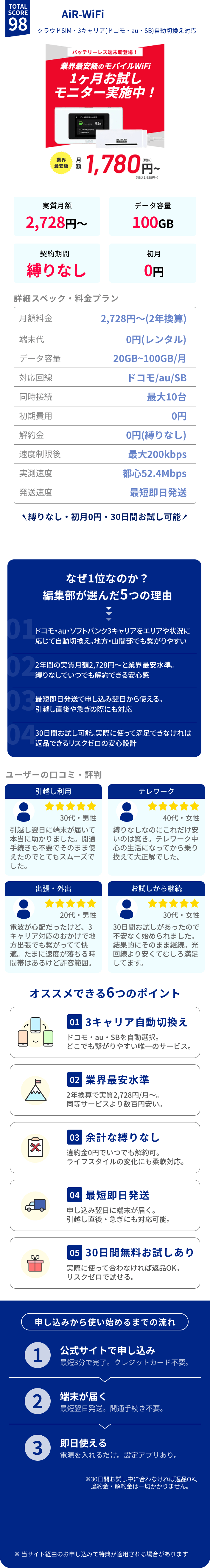 card_1